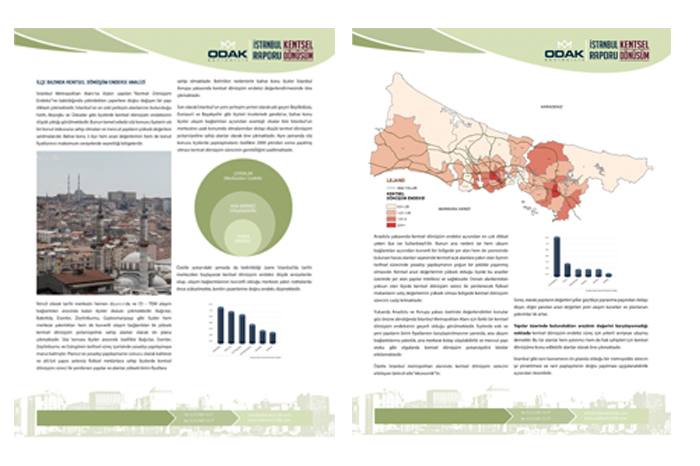STANBUL KENTSEL DNM RAPORU